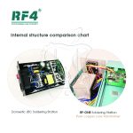 هویه دیجیتال RF4 RF-ONE