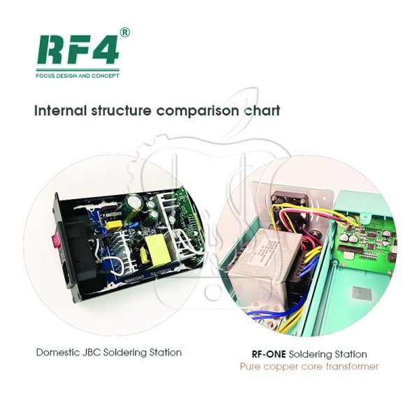 هویه دیجیتال RF4 RF-ONE