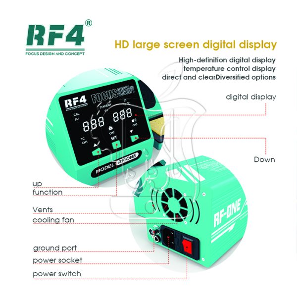 RF4 RF-ONE